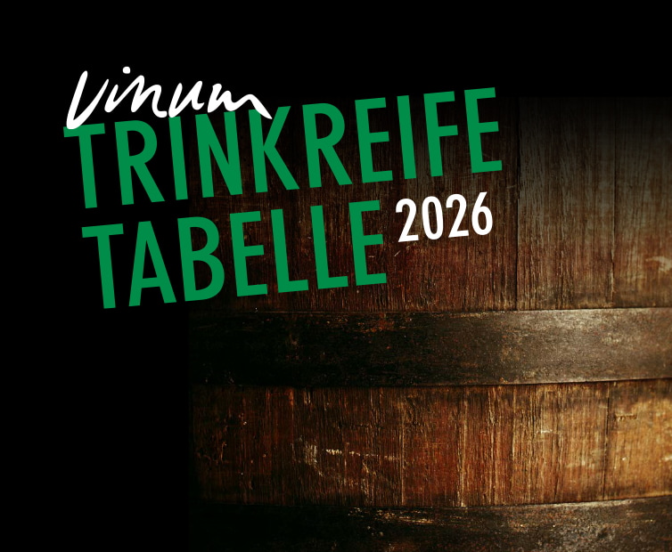 Trinkreiftabelle